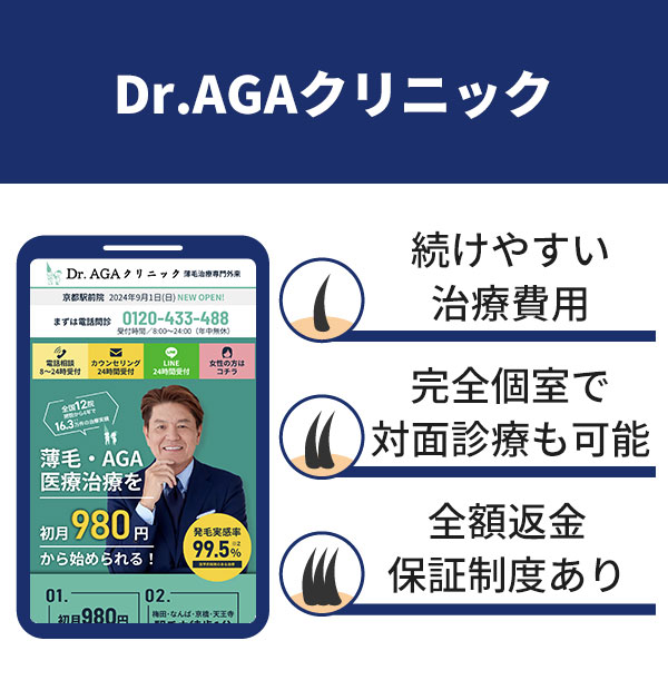 Dr.AGAクリニック