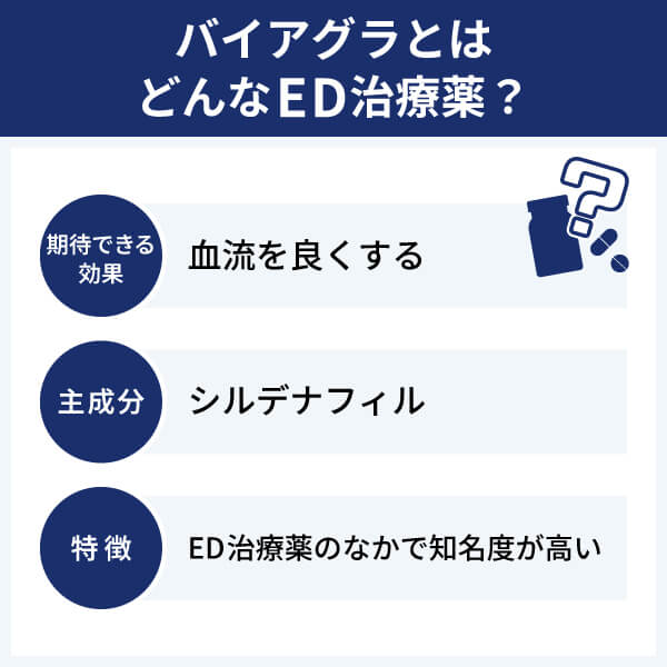 バイアグラとは？ED治療薬の効果