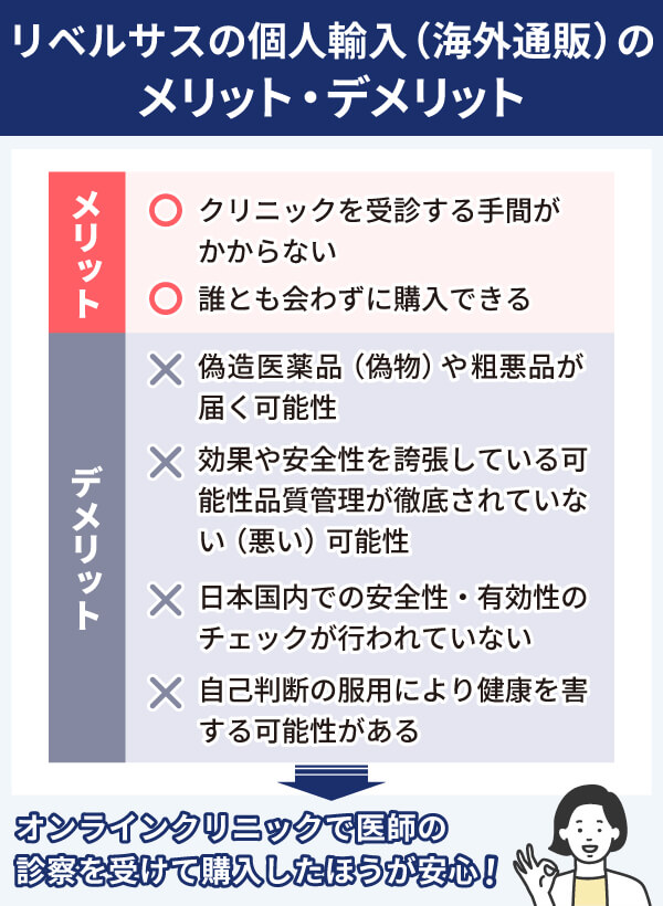 リベルサスの個人輸入（海外通販）のメリット・デメリット