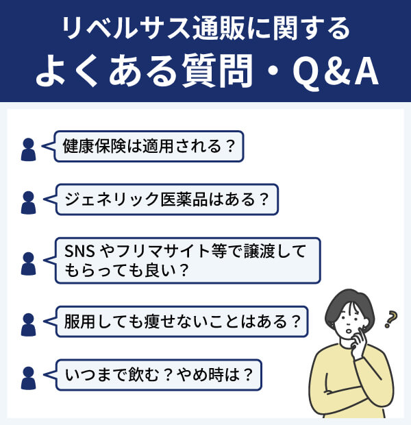 リベルサス通販に関するよくある質問・Q&A