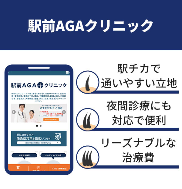 駅前AGAクリニック
