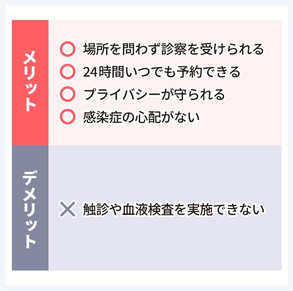 DMMクリニックAGA治療のメリットとデメリットを比較