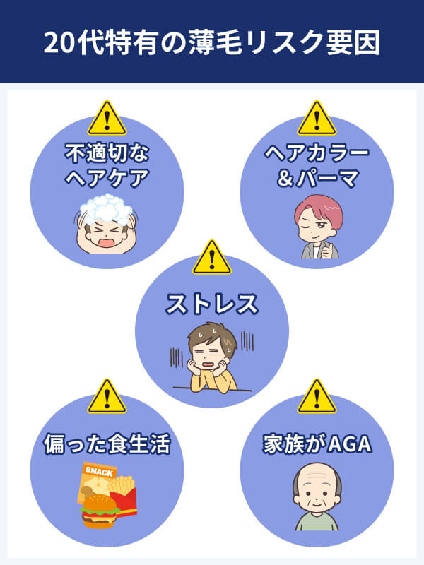 薄毛の原因は遺伝だけじゃない!20代特有の5つのリスク要因