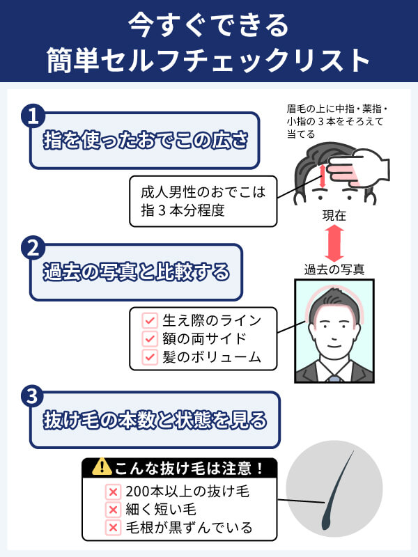 今すぐできる３つの簡単セルフチェックリスト