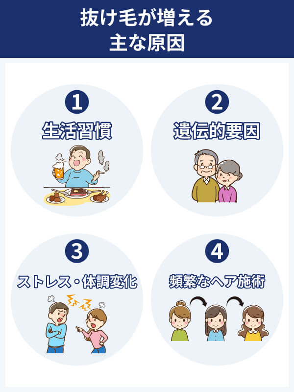 抜け毛が増える主な原因